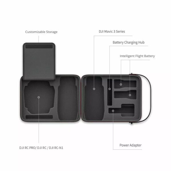 Etui rigide pour les drones DJI Mavic 3 - PGYTECH – Image 2