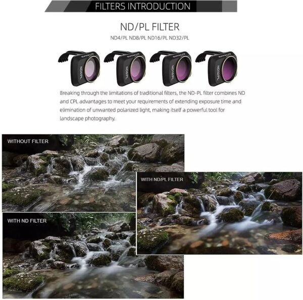 Kit de 4 filtres ND PL pour DJI Mini 2, Mini 2 SE, Mavic Mini et Mini SE - Sunnylife – Image 4
